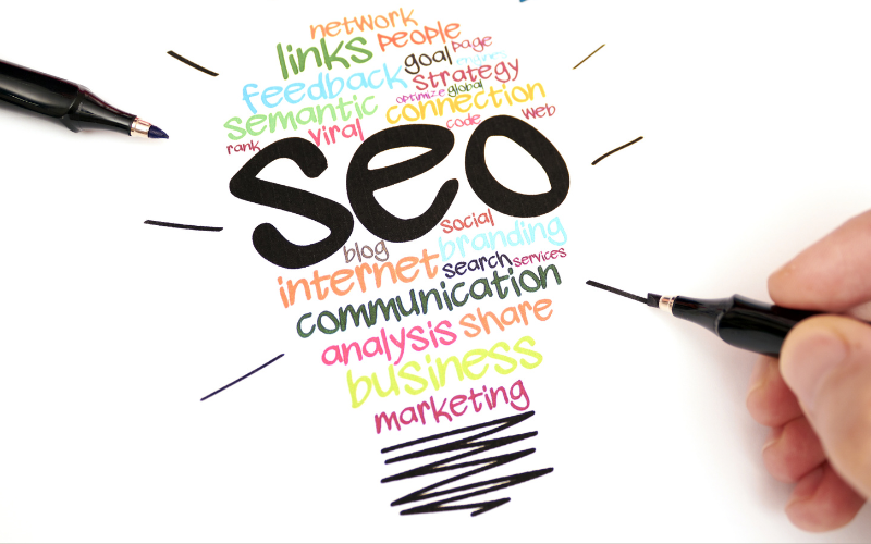 Empowering Your Business with Keyword Search Engine Optimization Mastery