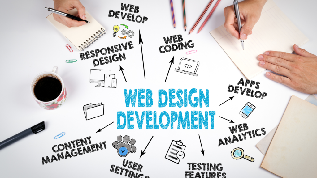 Exploring the Best Web Development Courses in Bangalore